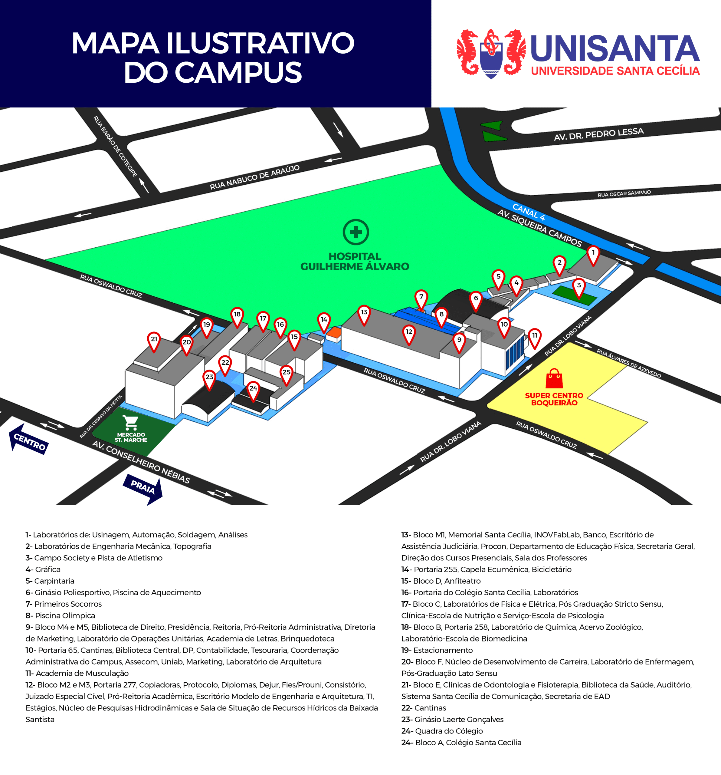 mapa unisanta